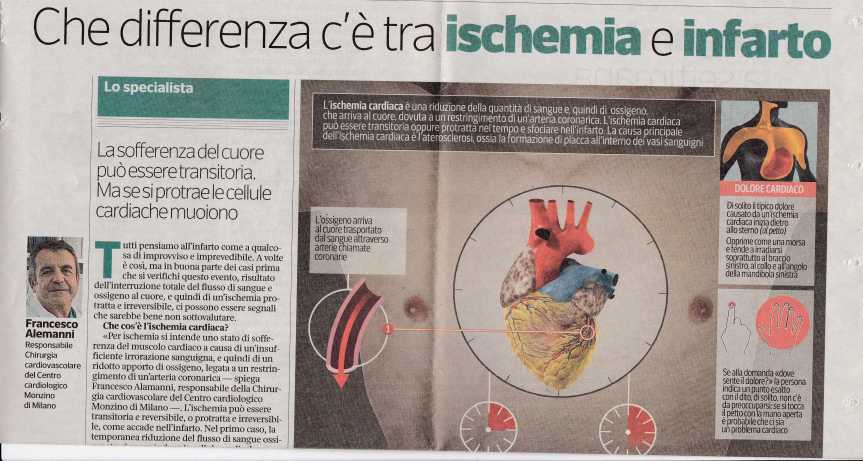 ischemi ainfarto2141