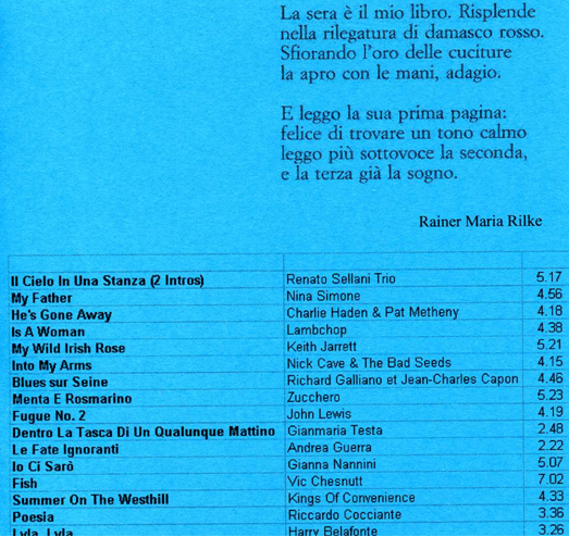ASPETTANDO LA NOTTE, antologia musicale a cura di Paolo&nbsp;Ferrario