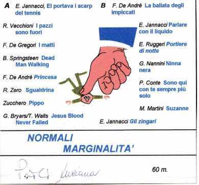 ascolta l’ antologia musicale, NORMALI MARGINALITA’, a cura di Paolo Ferrario e Luciana Quaia, 1995, e aggiornata al 2017 con i suggerimenti di Alessio&nbsp;Brunialti
